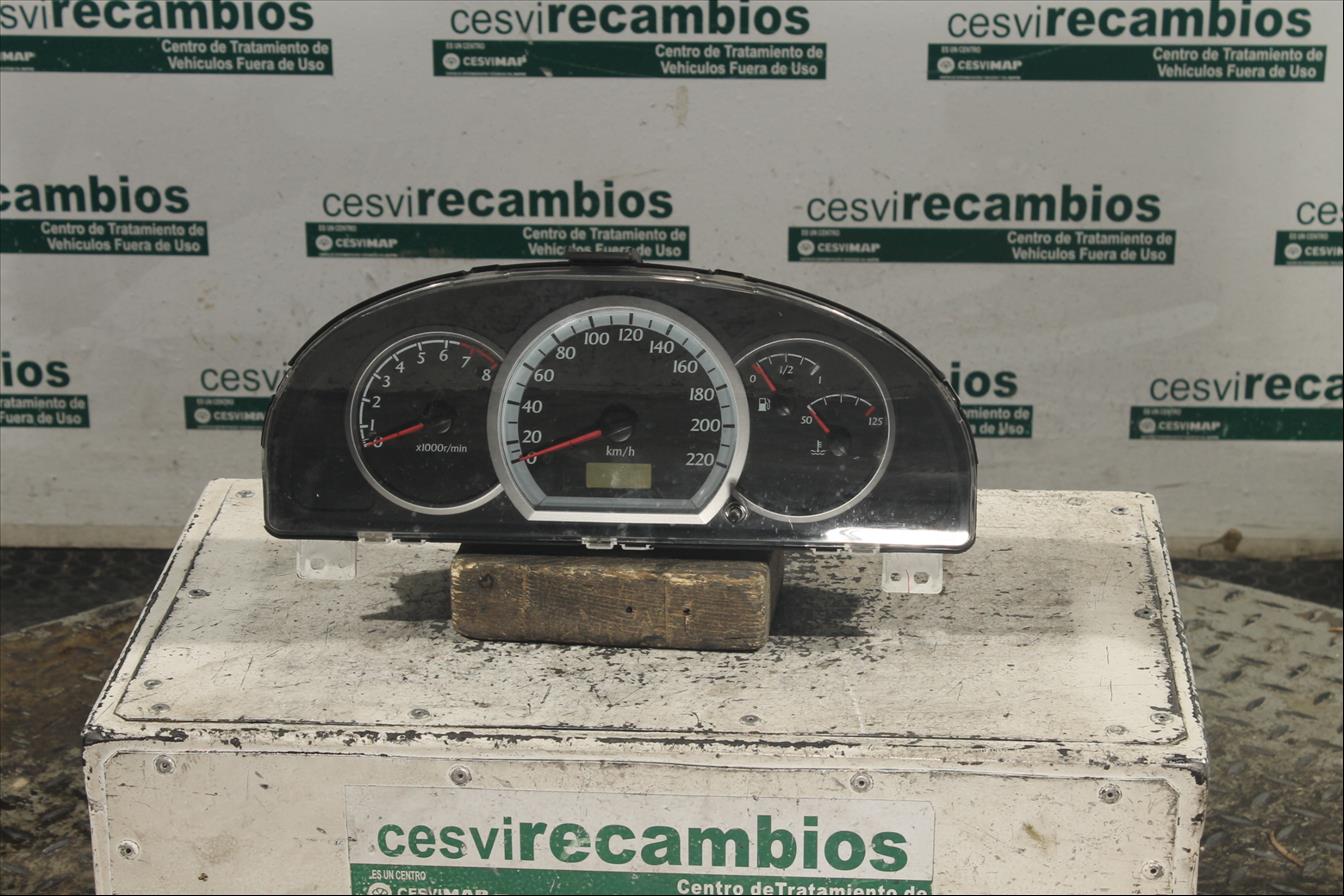 Cuadro instrumentos