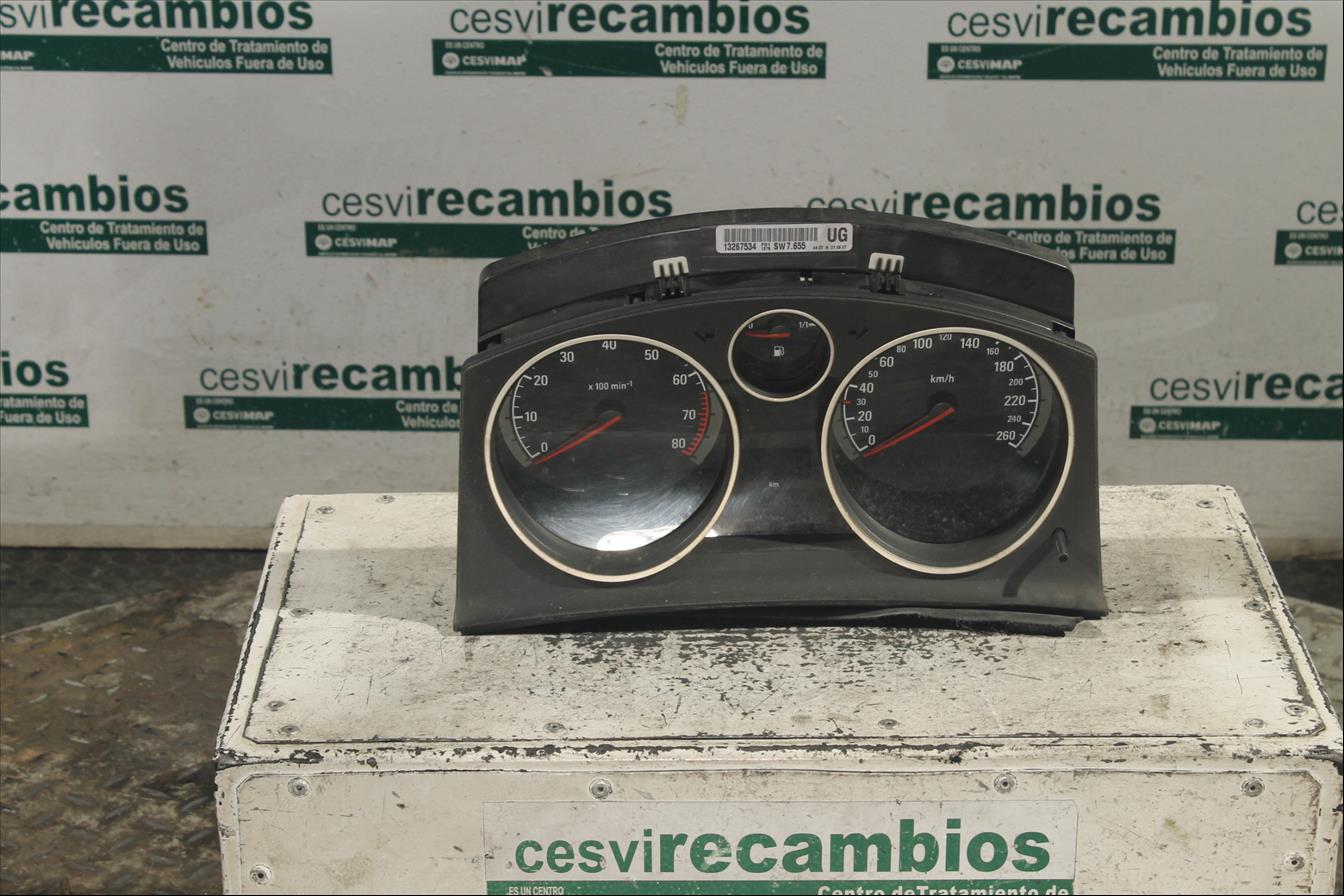 Cuadro instrumentos