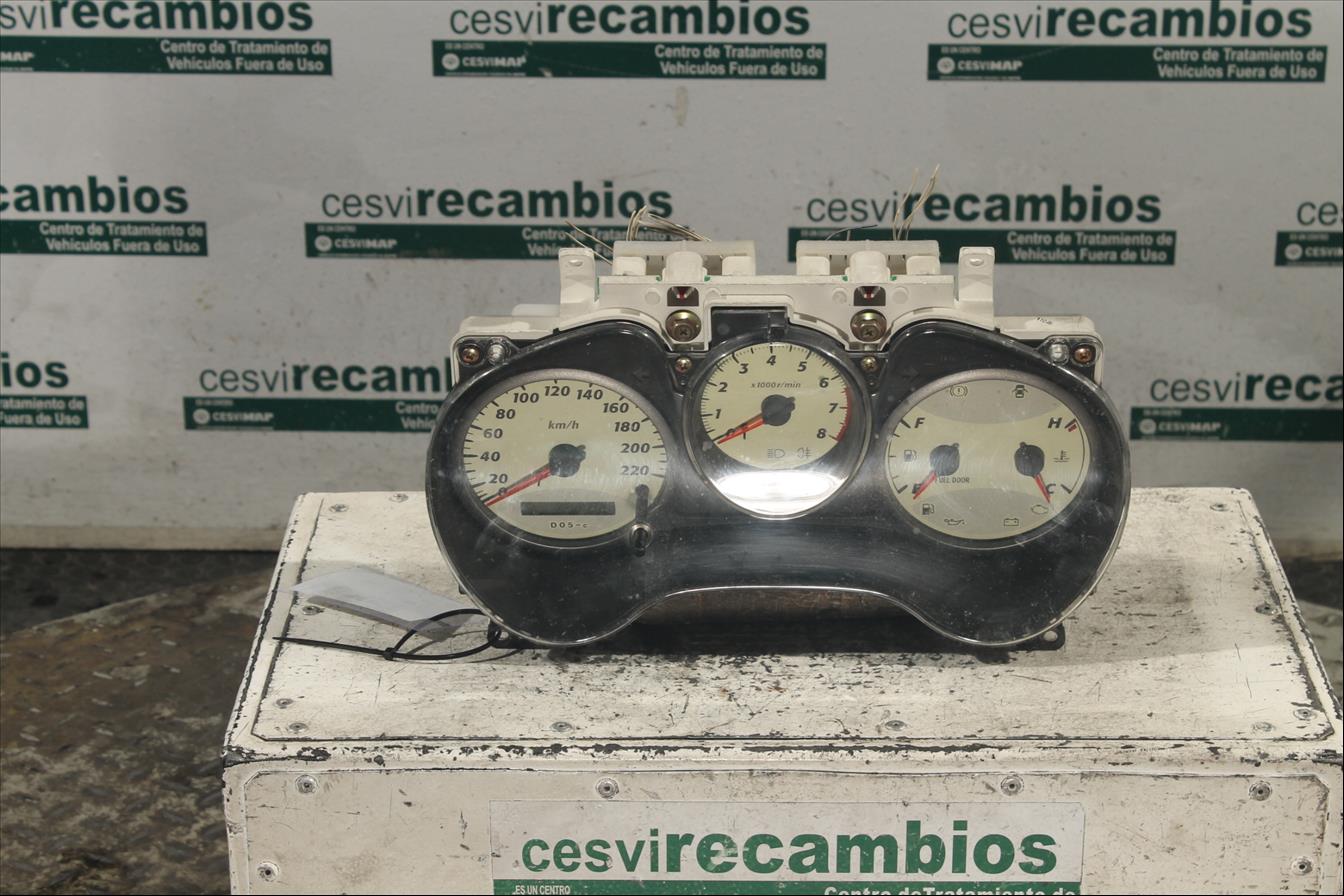 Cuadro instrumentos