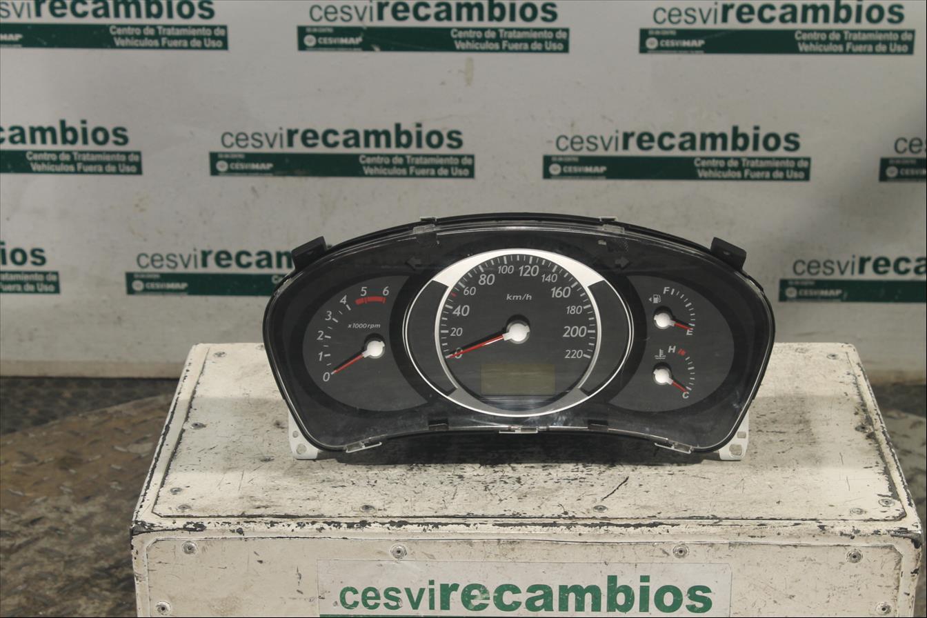 Cuadro instrumentos