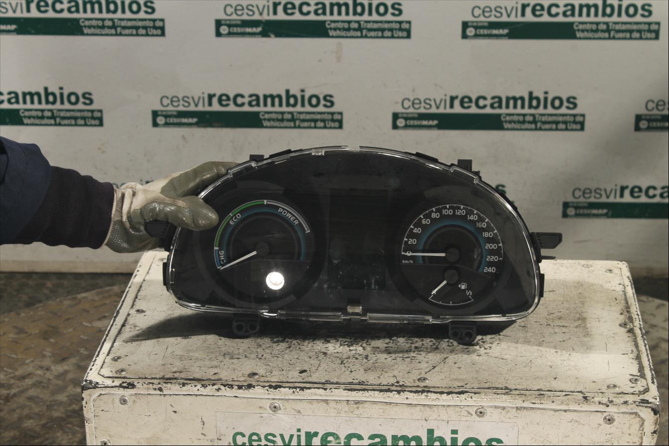 Cuadro instrumentos