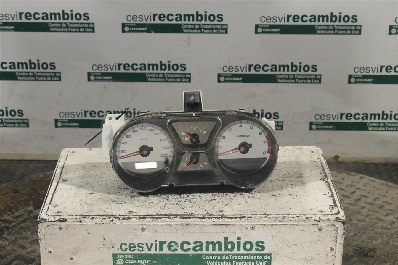 Cuadro instrumentos