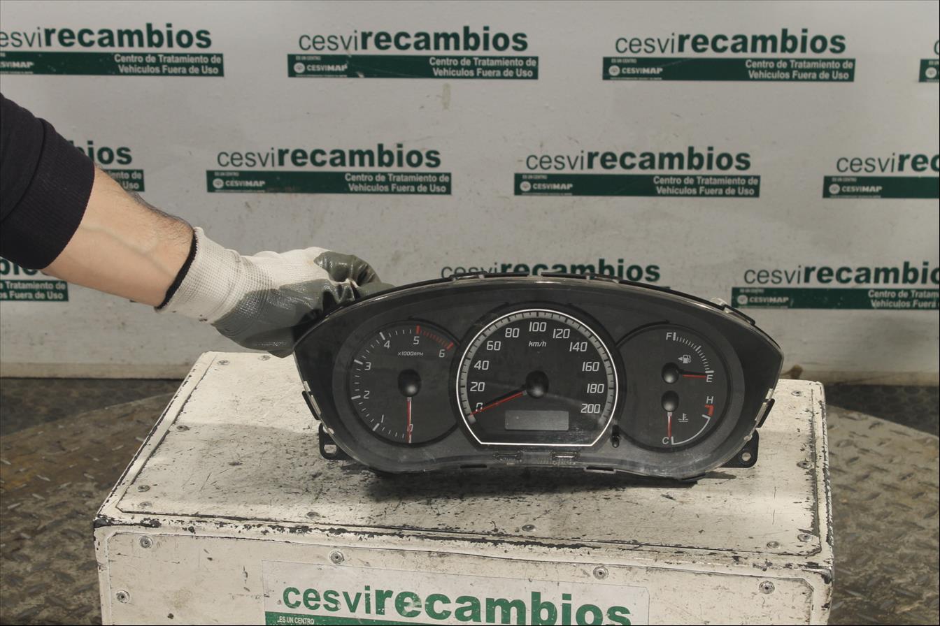 Cuadro instrumentos