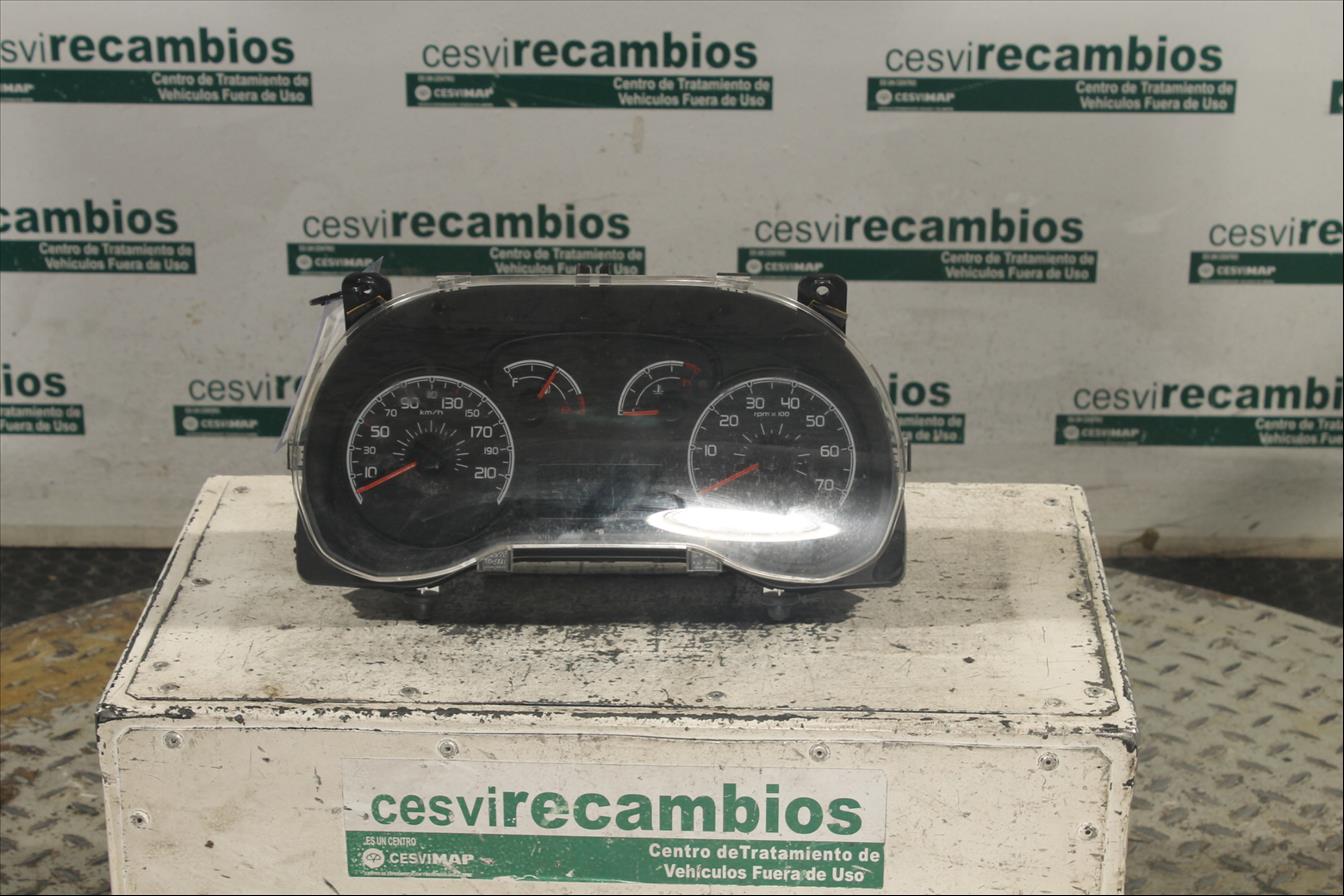 Cuadro instrumentos