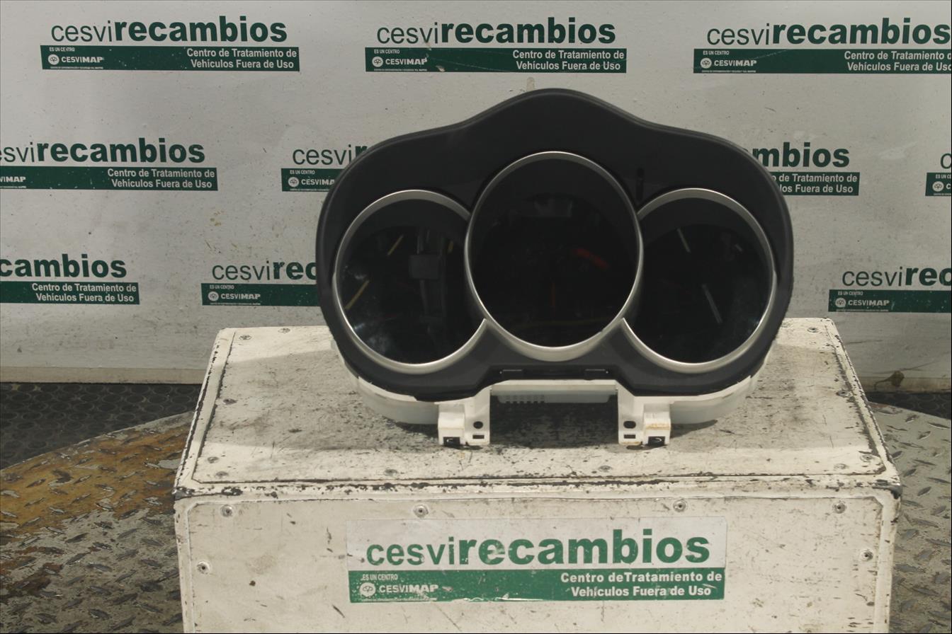 Cuadro instrumentos