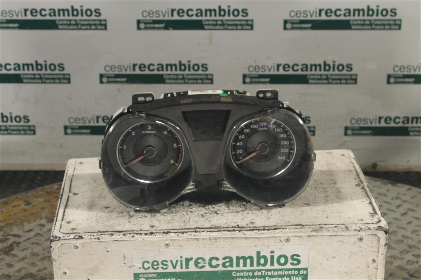 Cuadro instrumentos