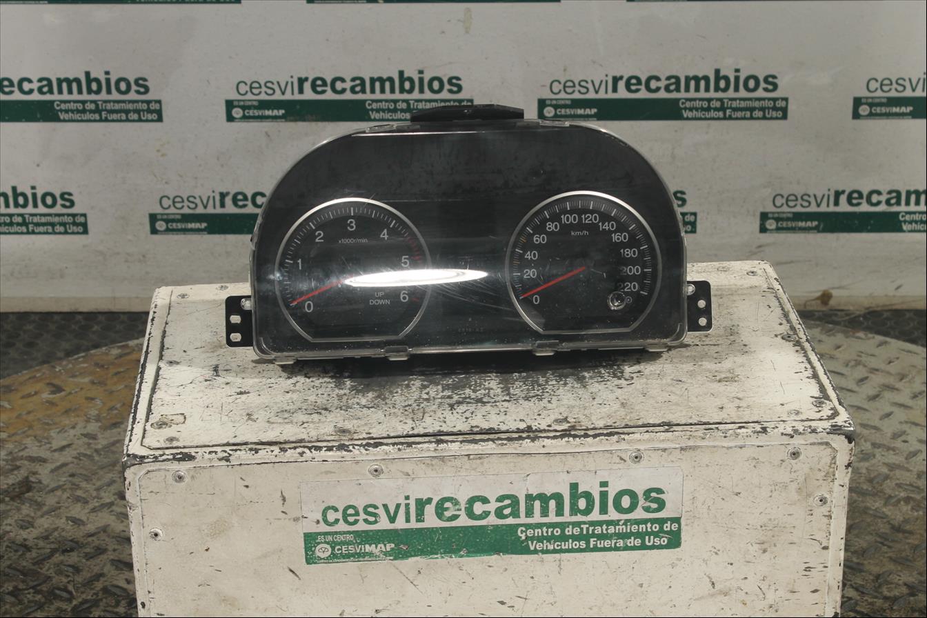 Cuadro instrumentos