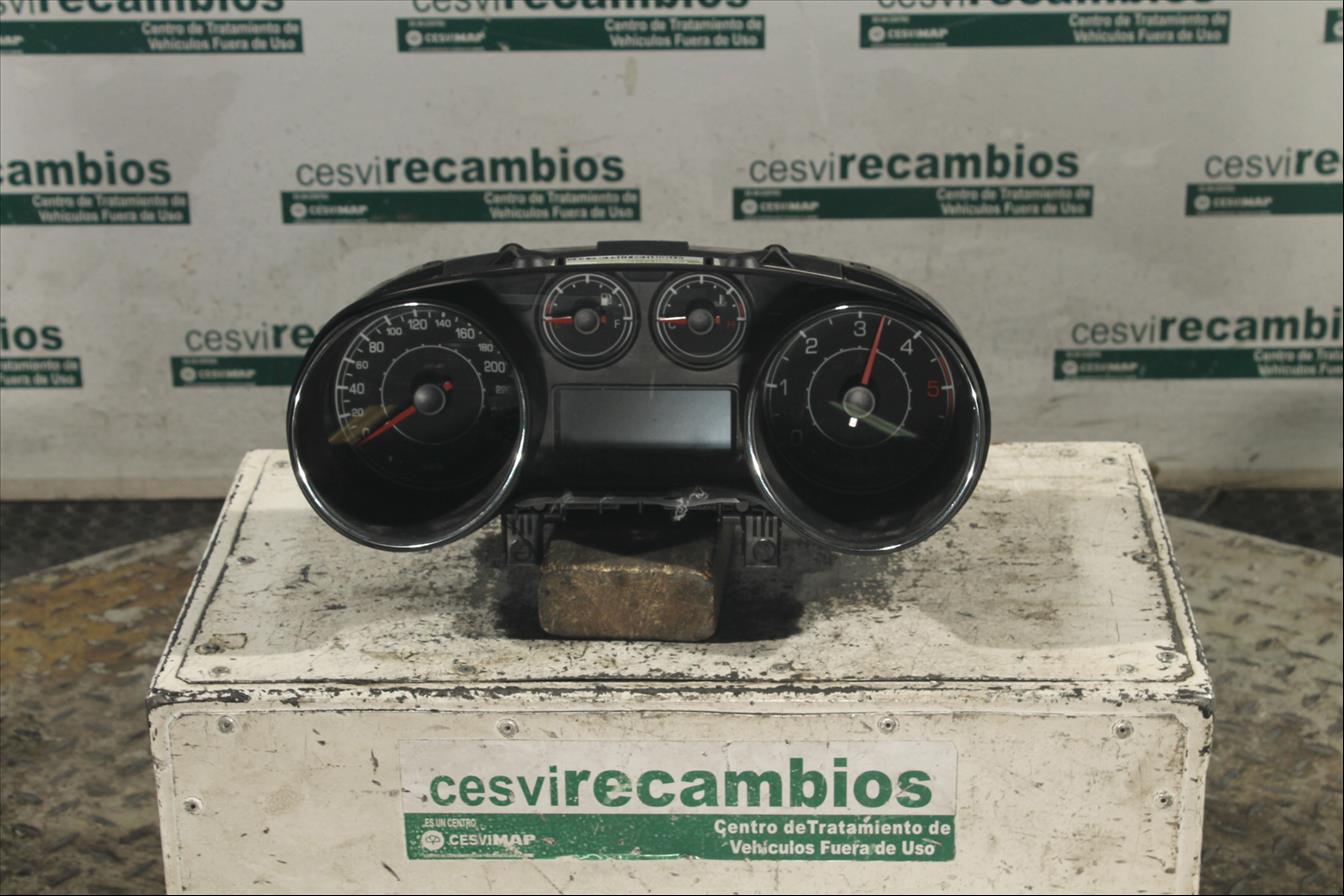 Cuadro instrumentos