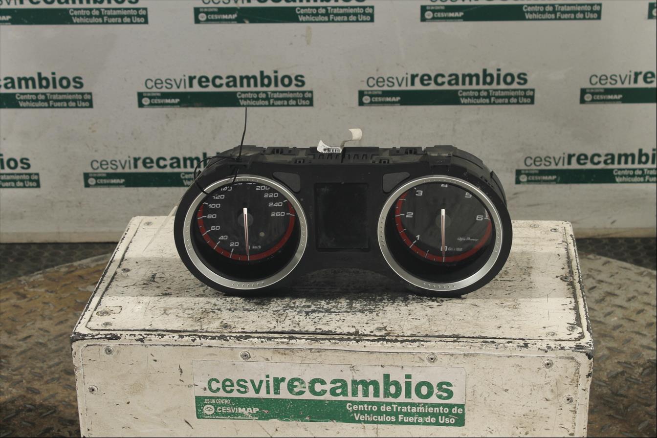 Cuadro instrumentos