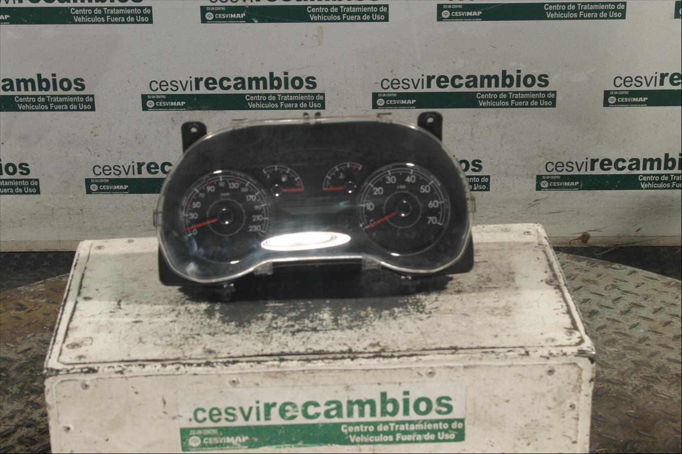 Cuadro instrumentos
