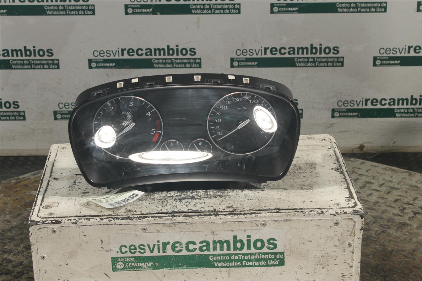 Cuadro instrumentos