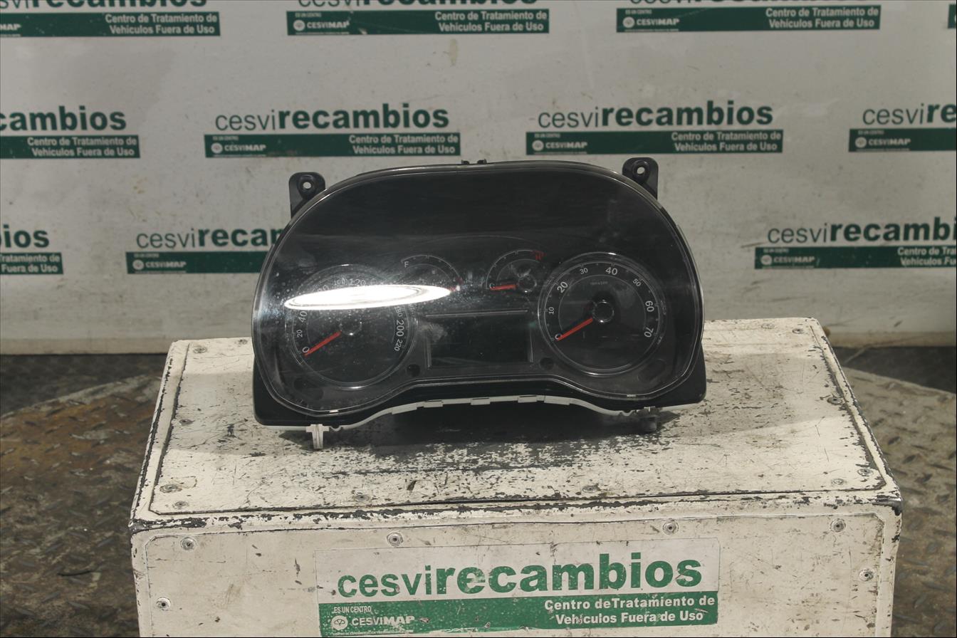 Cuadro instrumentos
