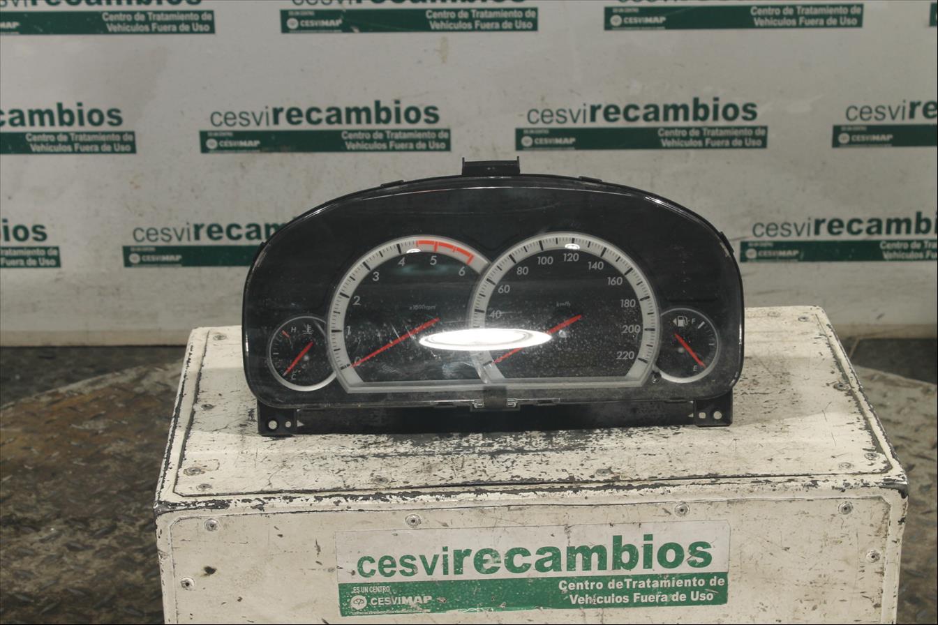 Cuadro instrumentos