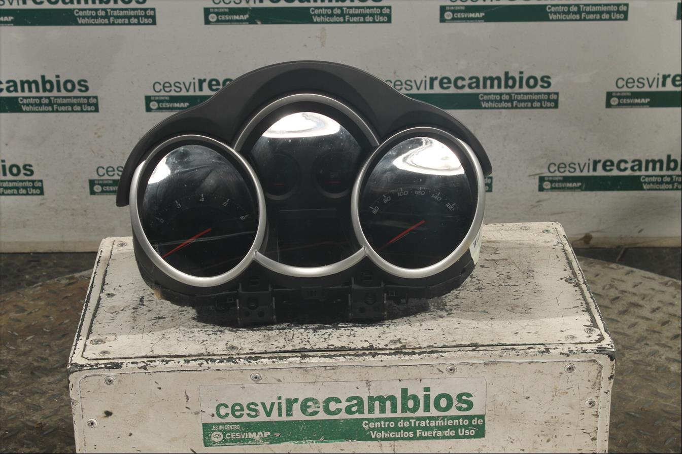 Cuadro instrumentos
