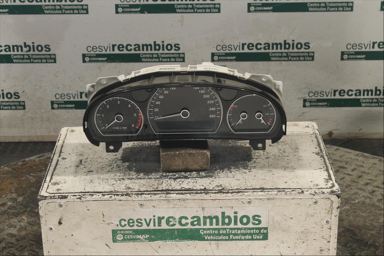 Cuadro instrumentos