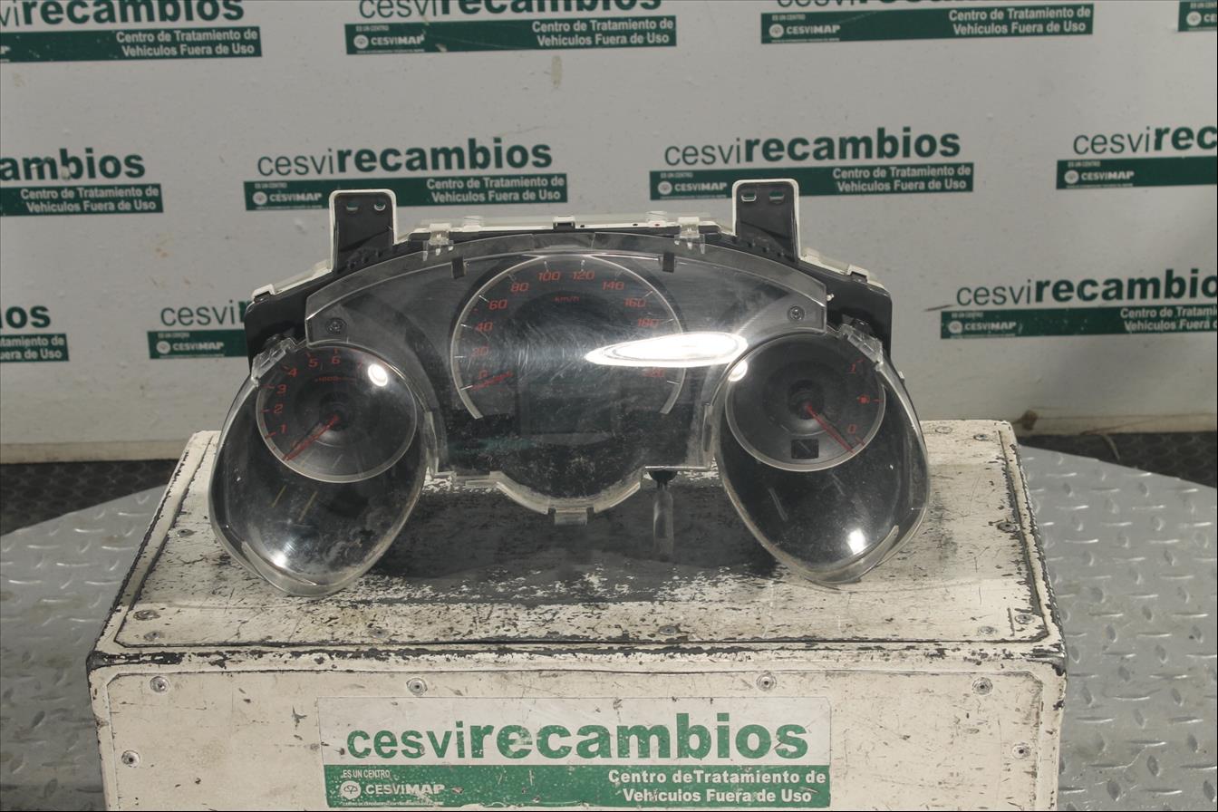 Cuadro instrumentos
