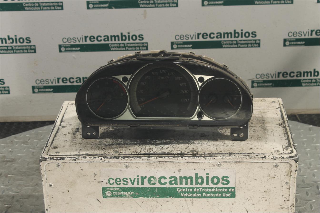 Cuadro instrumentos