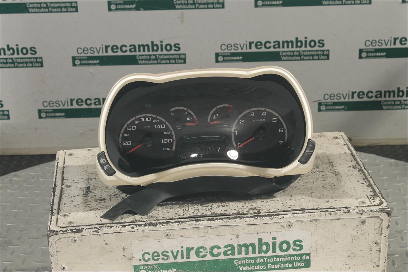 Cuadro instrumentos