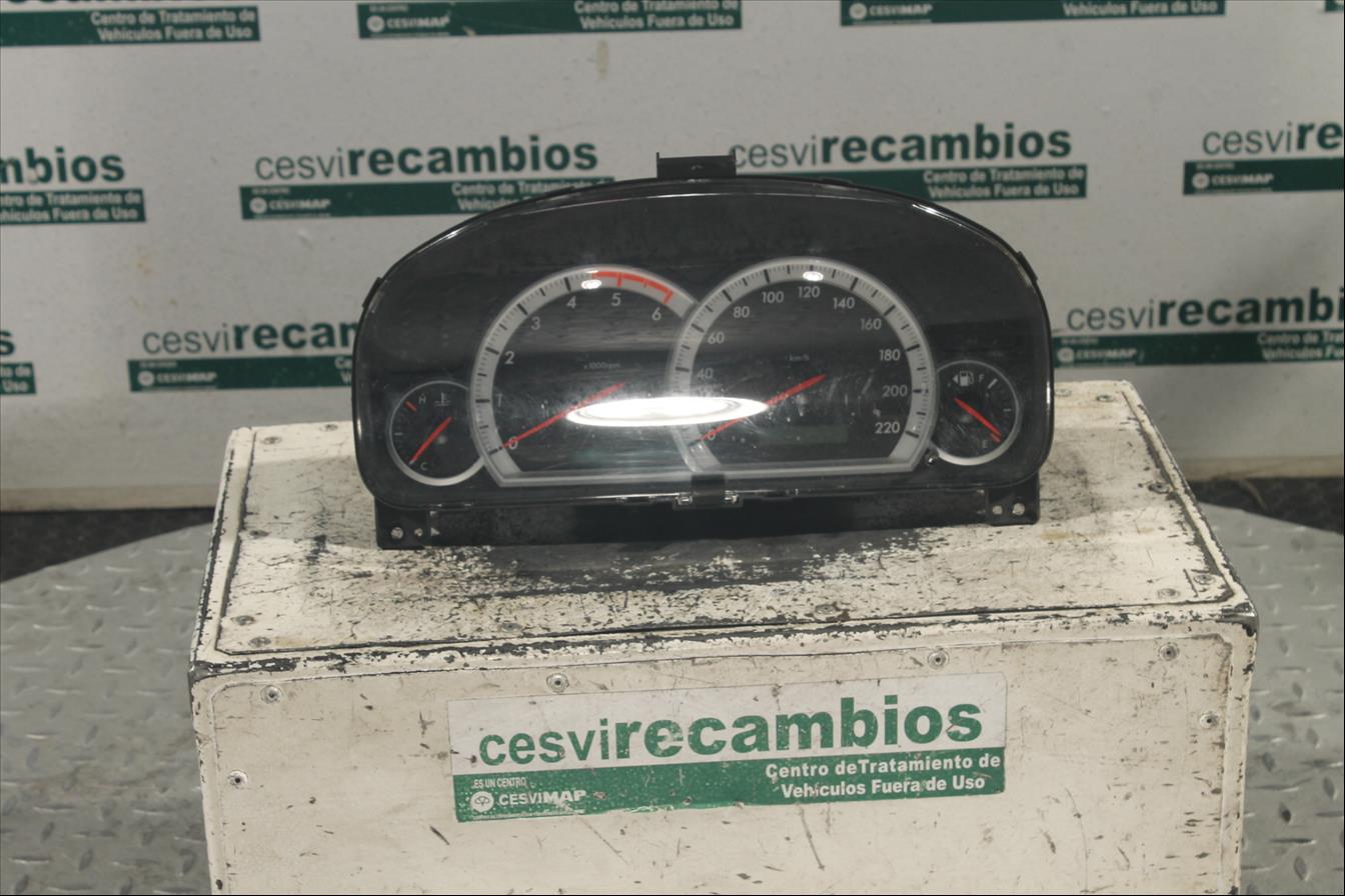Cuadro instrumentos