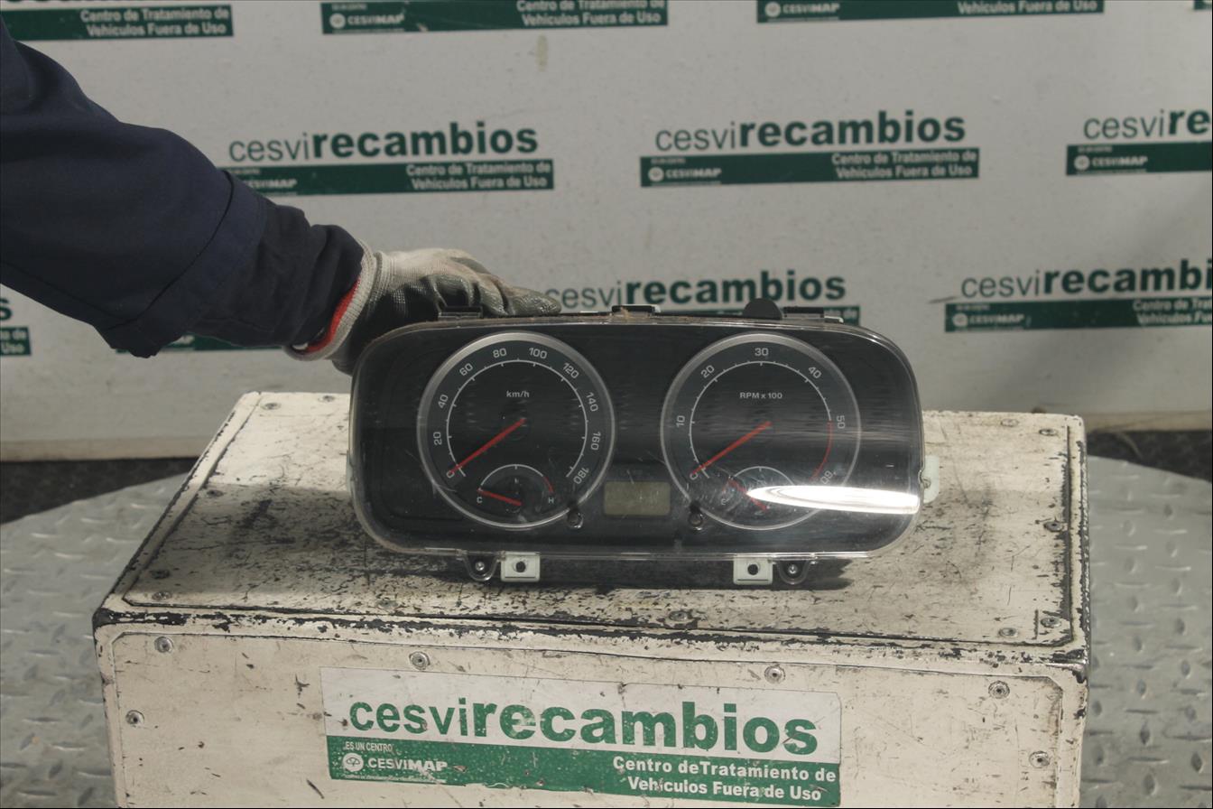 Cuadro instrumentos