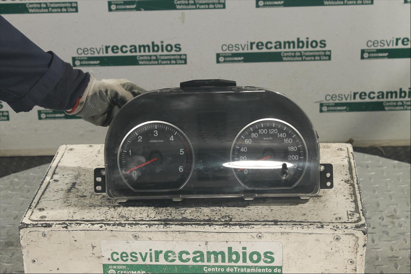 Cuadro instrumentos