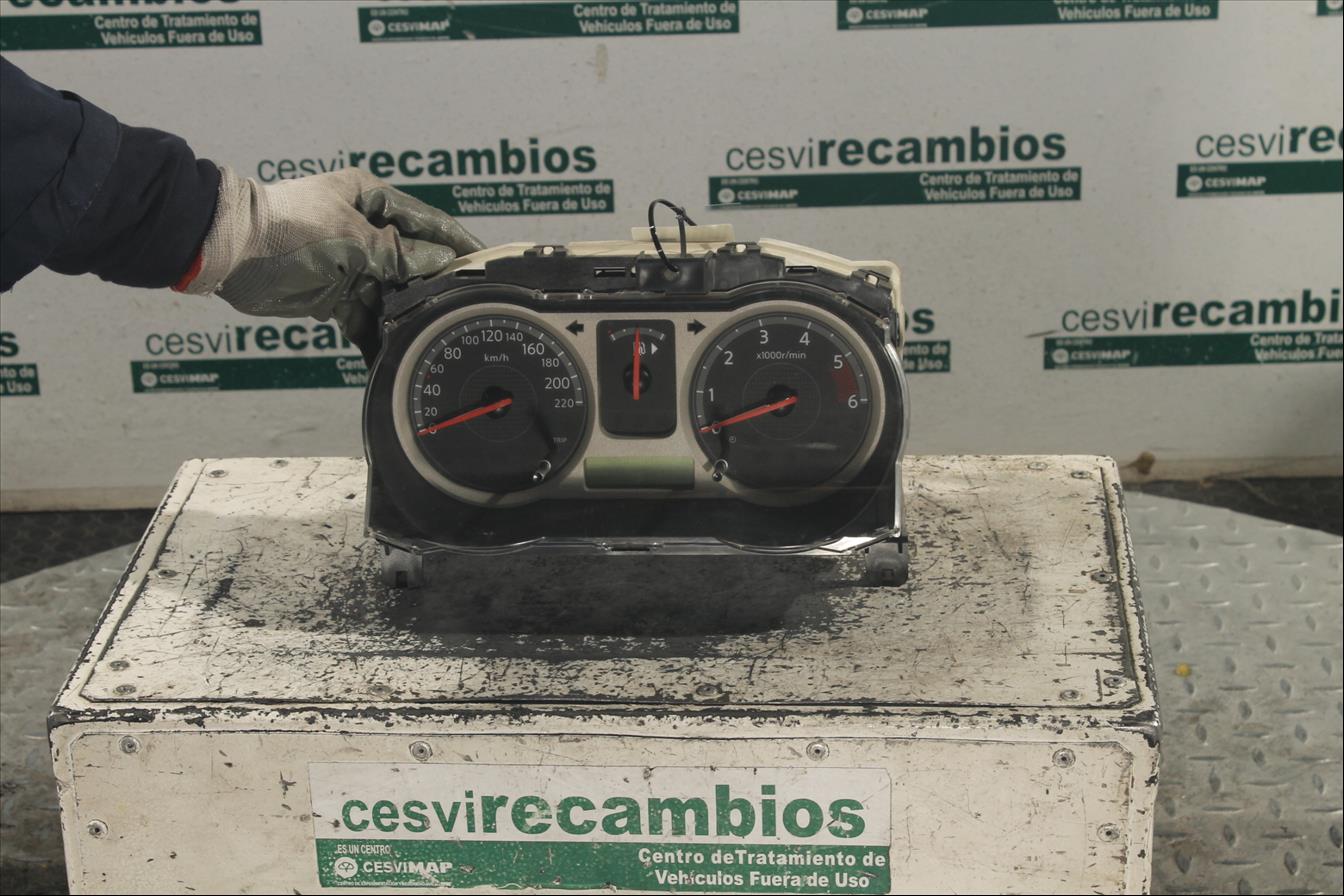 Cuadro instrumentos