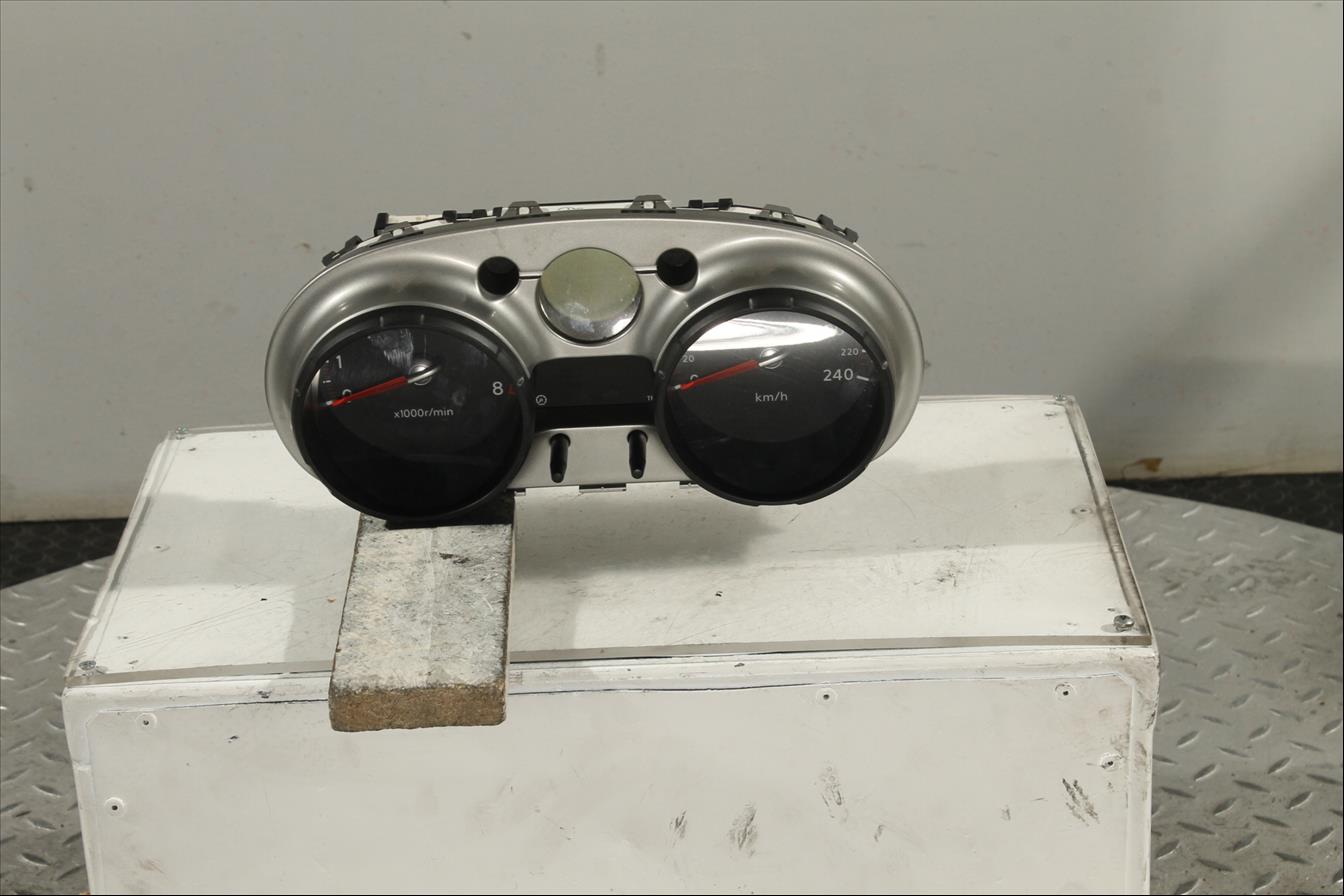 Cuadro instrumentos