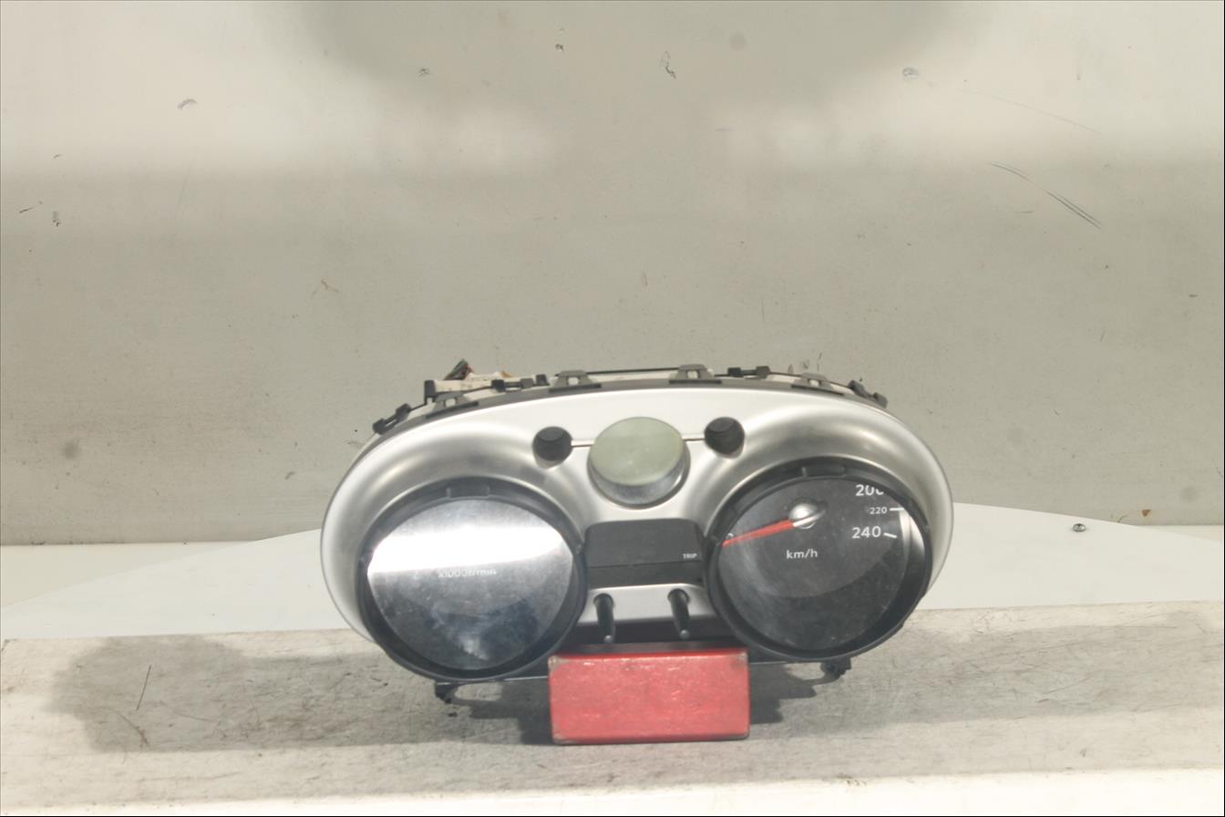 Cuadro instrumentos
